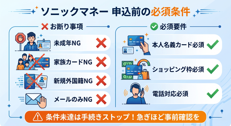 ソニックマネー利用に関する注意点